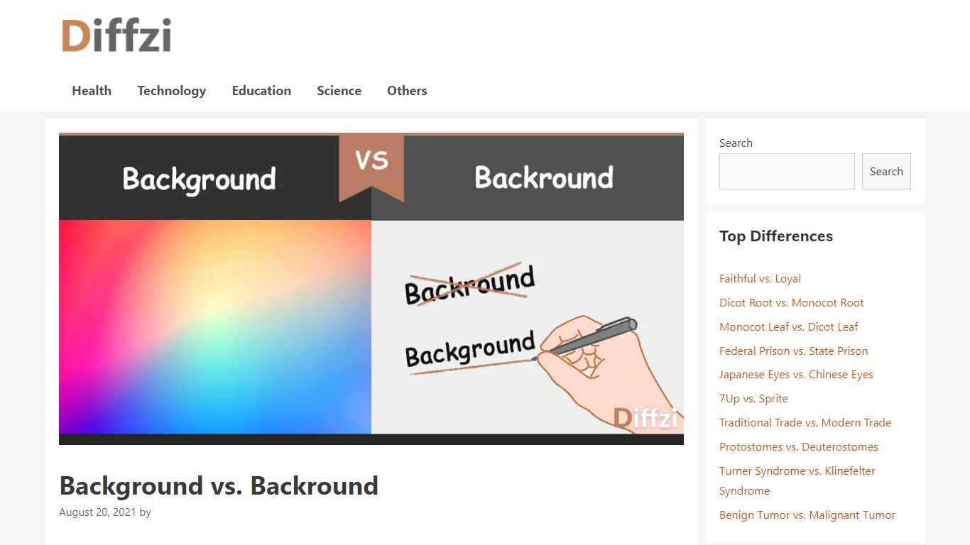 Background vs. Backround – Diffzi